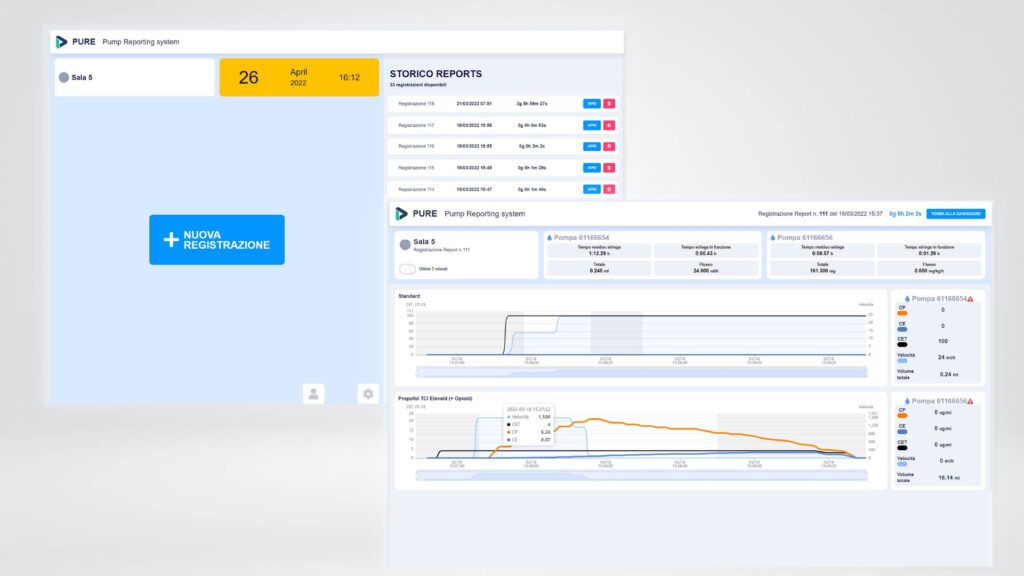 Dashboard pure